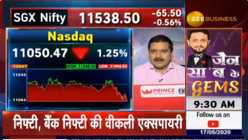 2023 तक इक्विटी निवेशक होंगे मालामाल! जानिए Fed के फैसले पर अनिल सिंघवी की राय 