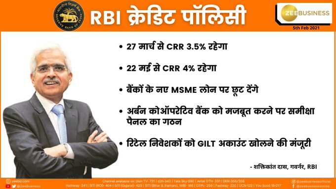 RBI क्रेडिट पॉलिसी में गवर्नर शक्तिकांत दास