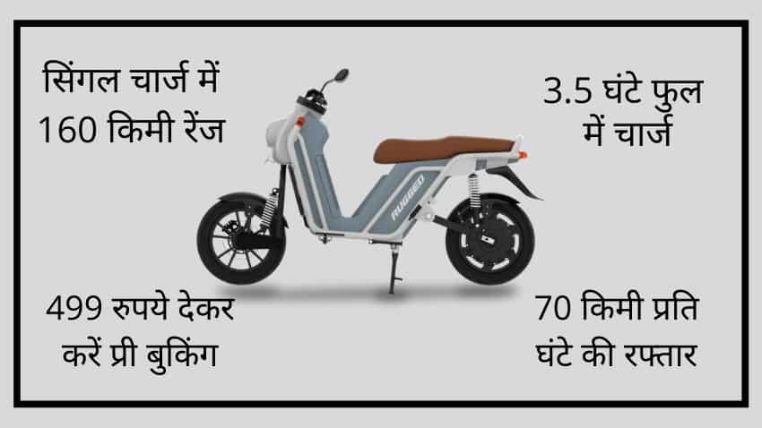 मेड इन इंडिया e-Scooter: 1 महीने में रिकॉर्डतोड़ बुकिंग, सिंगल चार्ज में दौड़ेगा 160 Km, 4 कलर ऑप्शन के साथ फीचर्स दमदार