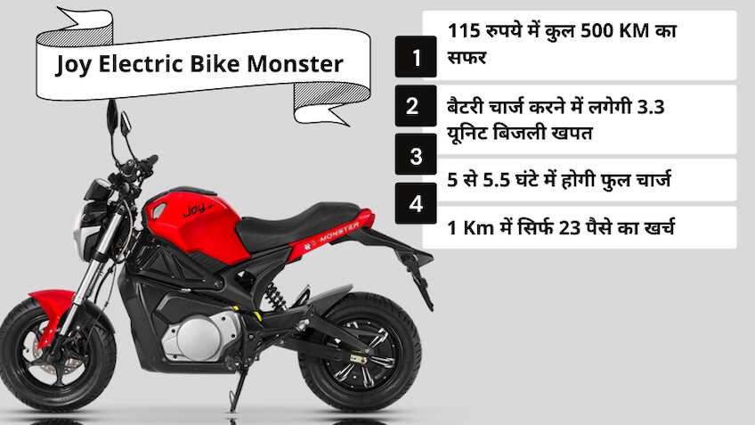 Electric Bike: 5 घंटे में फुल चार्ज, 95 Km रेंज, धमाकेदार फीचर्स से लैस है ये इलेक्ट्रिक बाइक, जानें कीमत से लेकर सबकुछ