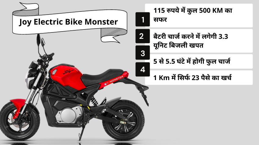 Electric Bike: 5 घंटे में फुल चार्ज, 95 Km रेंज, धमाकेदार फीचर्स से लैस है ये इलेक्ट्रिक बाइक, जानें कीमत से लेकर सबकुछ