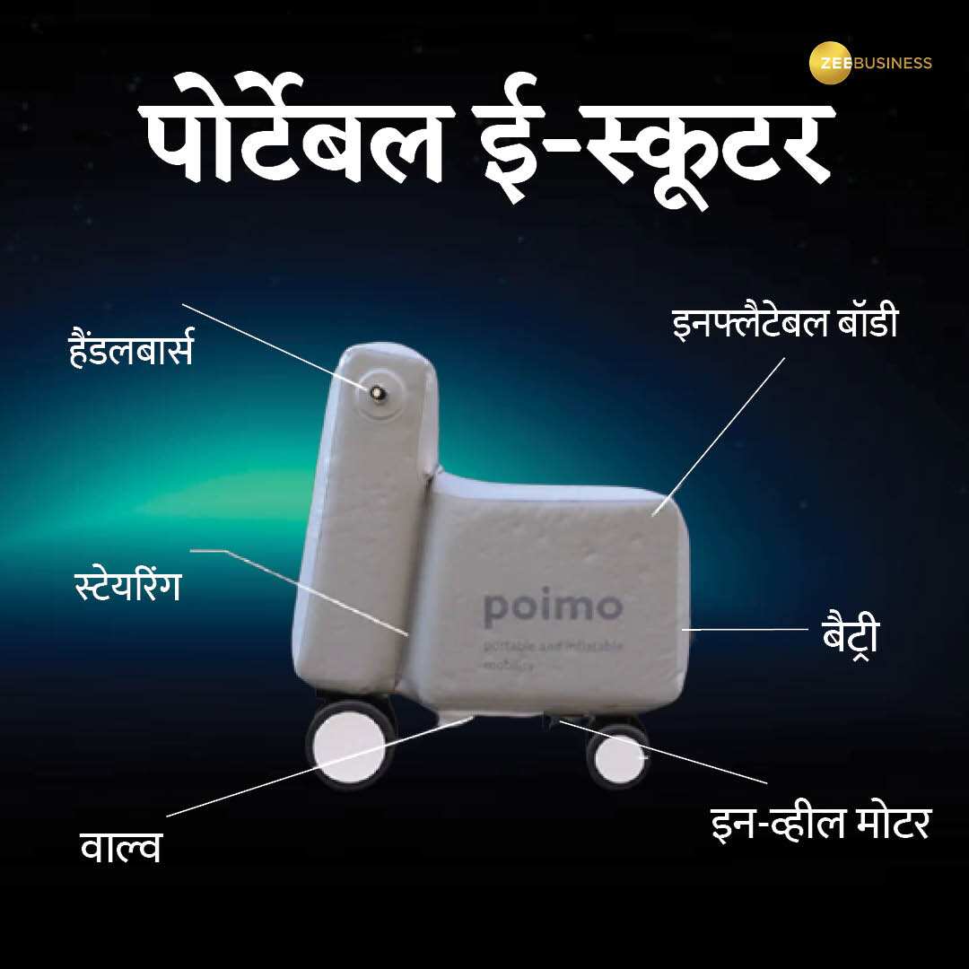 पोर्टेबल इलेक्ट्रिक-स्कूटर