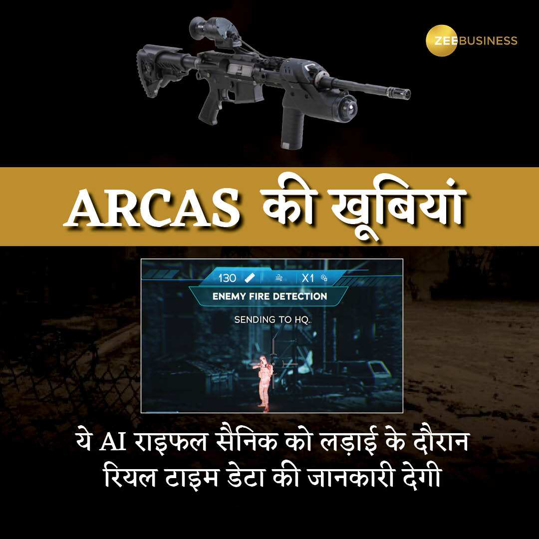 AI तकनीक वाली ARCAS राइफल