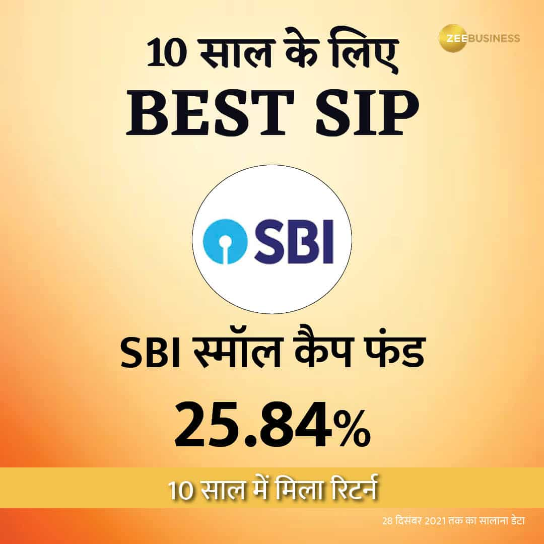 SBI स्मॉल कैप फंड