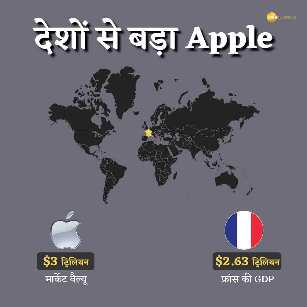 कई देशों से बड़ी एप्पल कंपनी