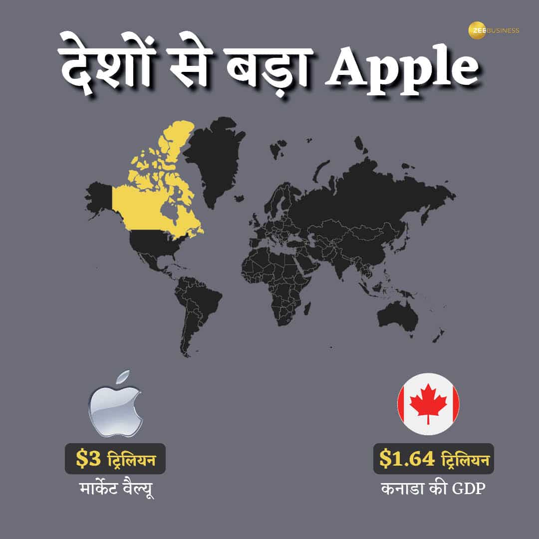 कई देशों से बड़ी एप्पल कंपनी