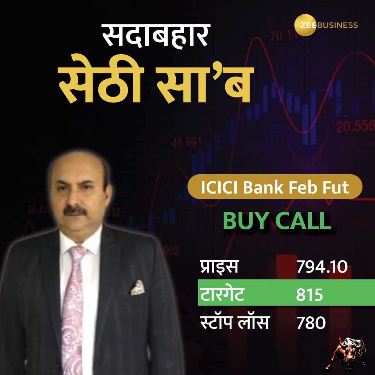 ICICI Bank Feb Fut