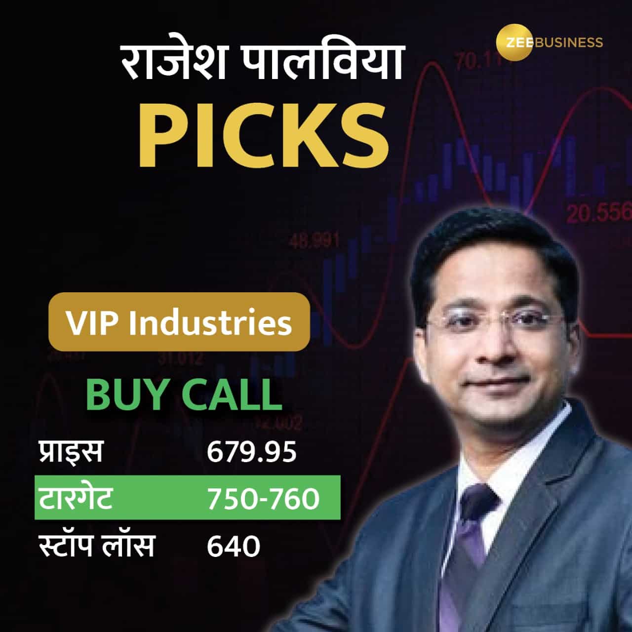 VIP Industries