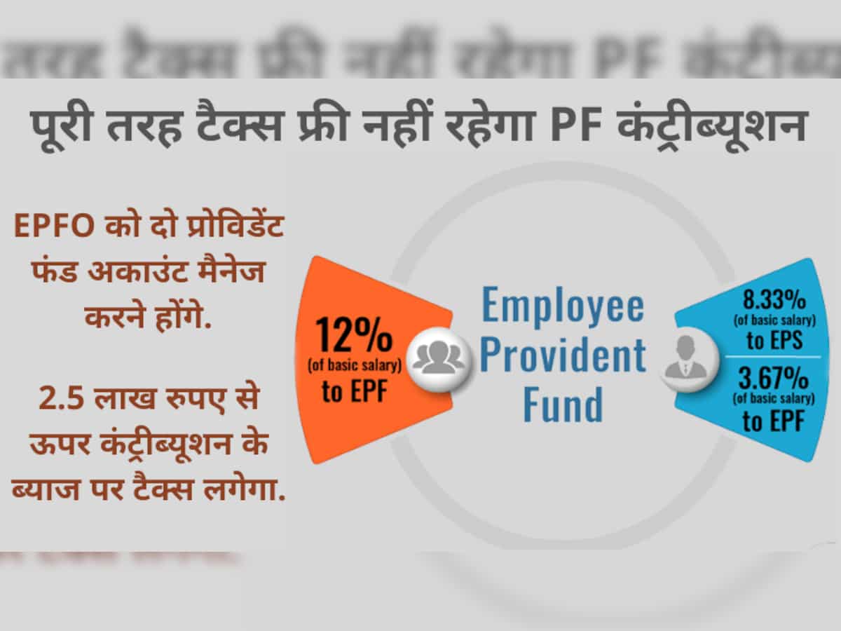 1 अप्रैल से आपके EPF खाते पर लगेगा टैक्स, ब्याज से होने वाली कमाई पर होगा  असर, होंगे 2 प्रोविडेंट फंड अकाउंट | Zee Business Hindi