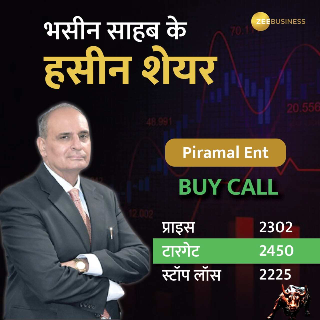 Piramal Ent