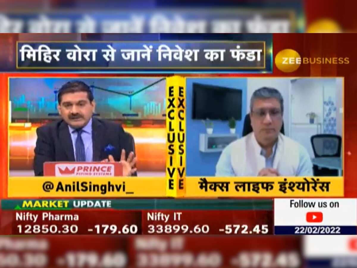 Nivesh Ka Funda: मौजूदा स्थिति में ट्रेड लेना सही या लंबी अवधि में जारी रखें निवेश? अनिल सिंघवी संग जानिए पते की बात