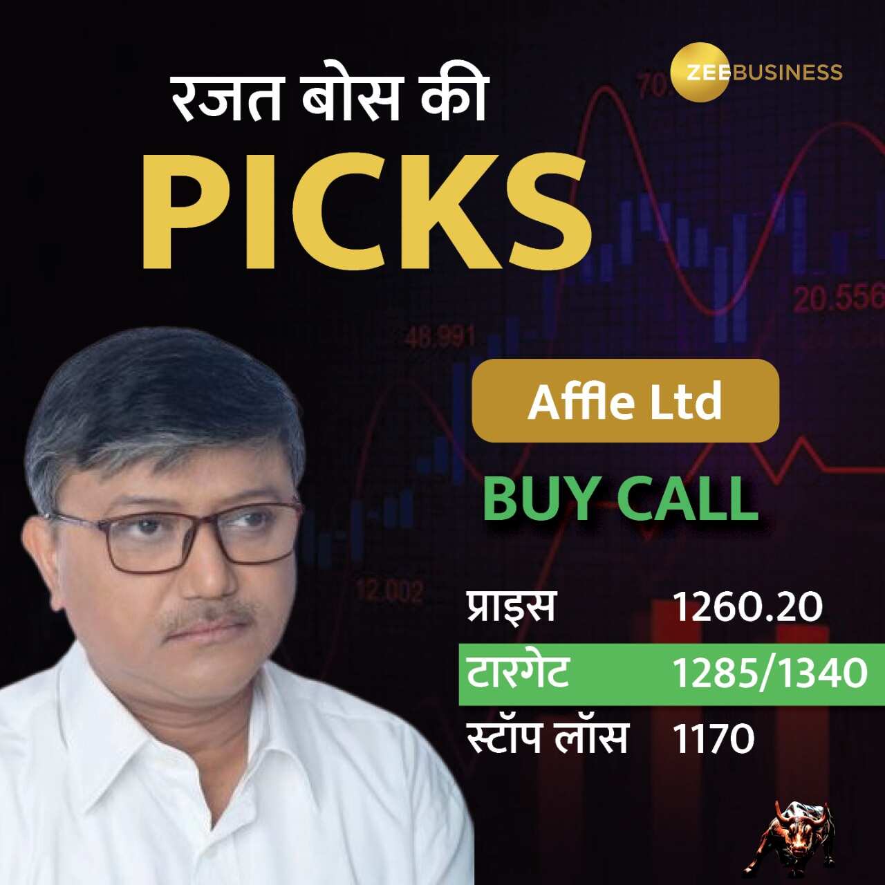 Affle Ltd