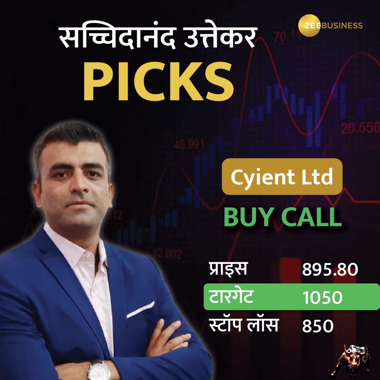 Cyient Ltd