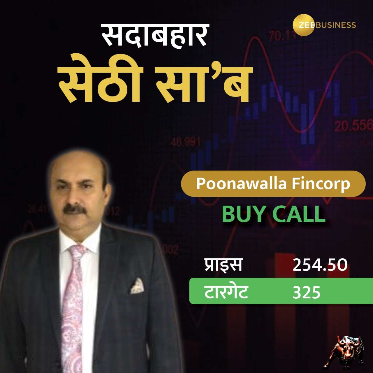 Poonawalla Fincorp