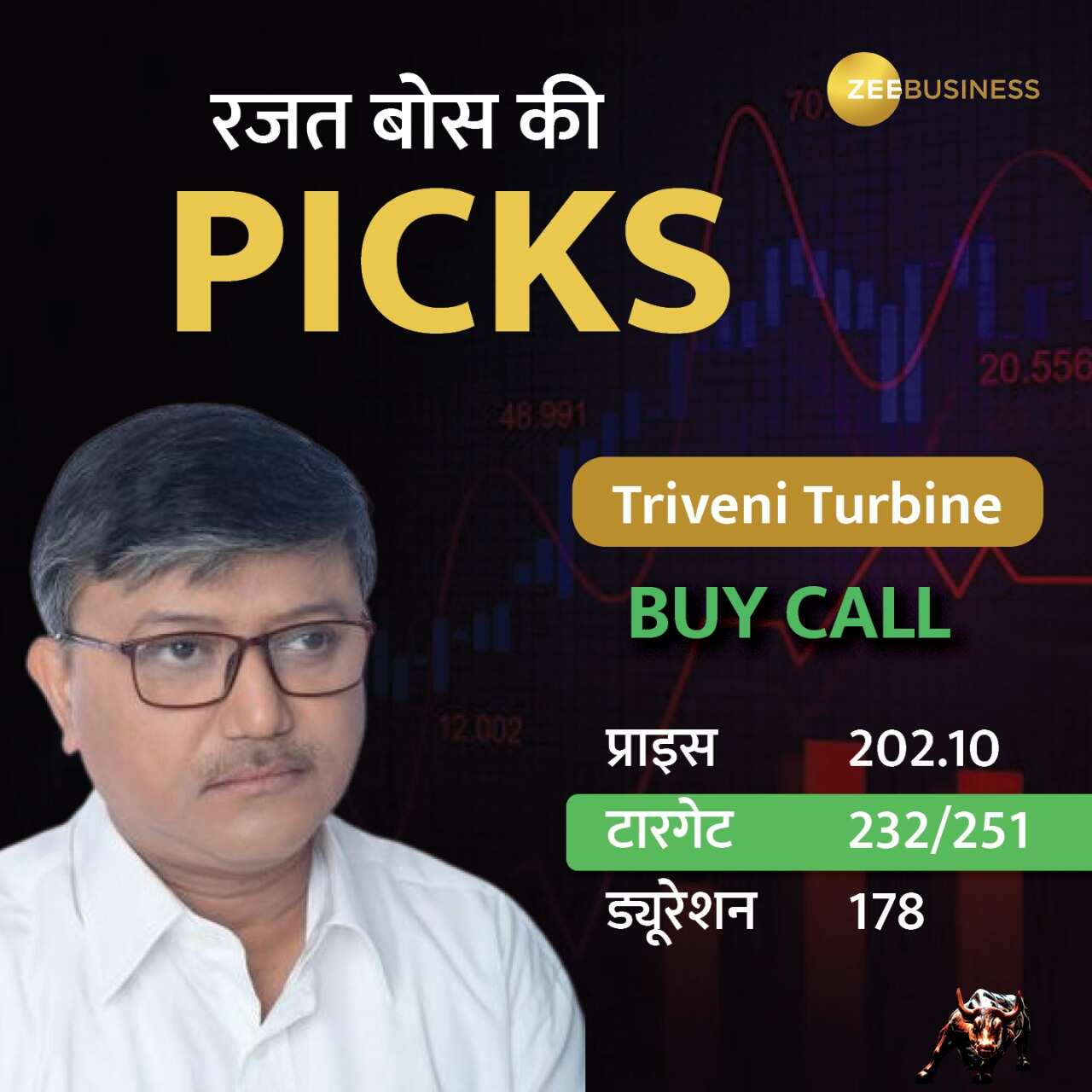 Triveni Turbine 