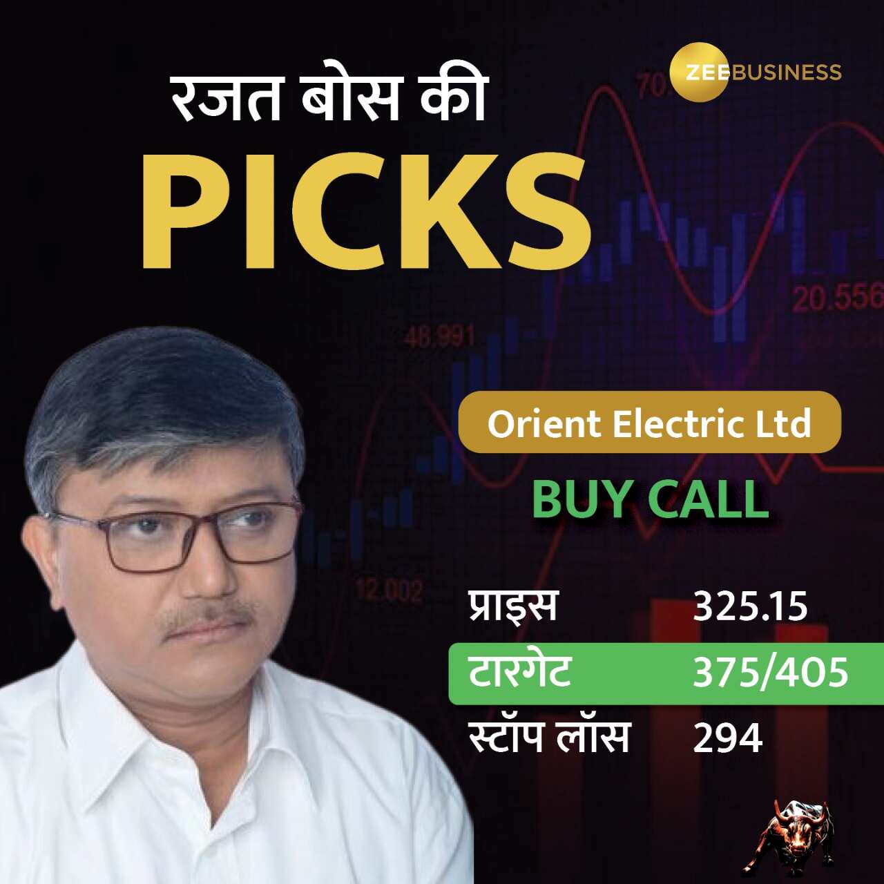 Orient Electric Ltd