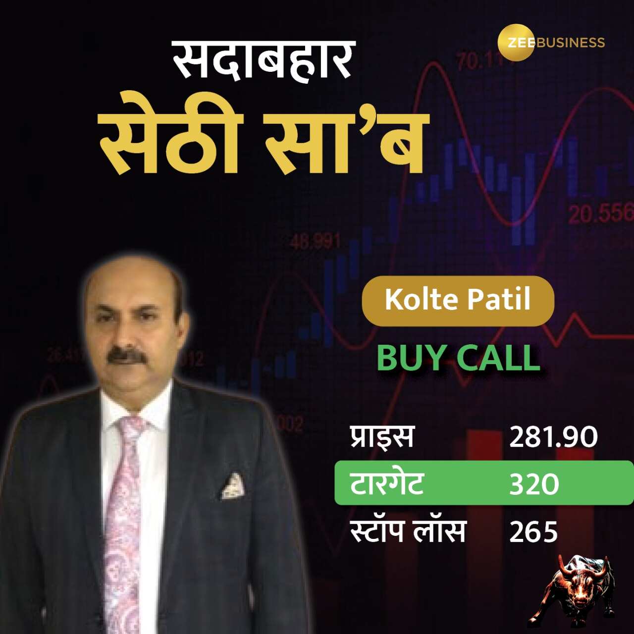 Kolte Patil