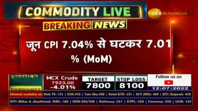 जून CPI 7.04% से घटकर 7.01% (MoM), देखिए ICRA की चीफ इकोनॉमिस्ट अदिति नायर से खास बातचीत