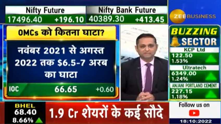 पिछले 10 महीने में ऑयल मार्केटिंग कंपनियों को 57000 करोड़ का घाटा, पेट्रोल-डीजल के दाम ना बढ़ाने से हुआ नुकसान