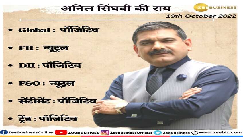 Anil Singhvi's Strategy: ग्लोबल बाजारों से पॉजिटिव संकेत, Nifty-Bank Nifty में यहां बनेगा पैसा