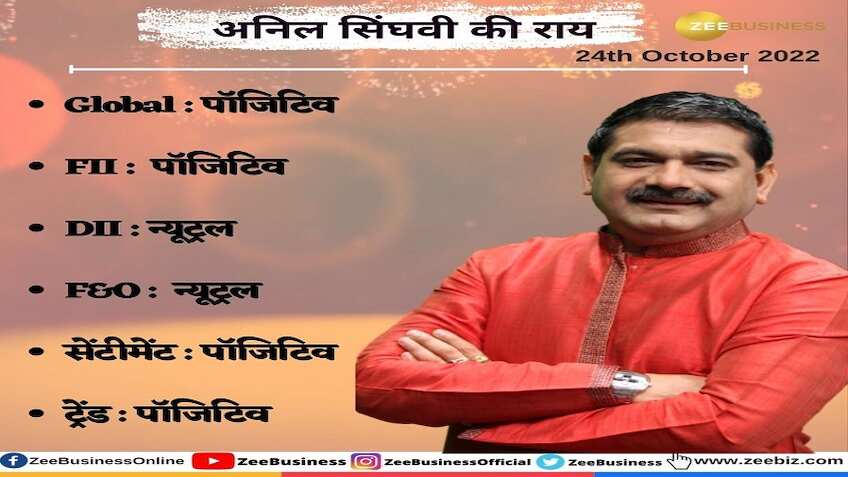 Anil Singhvi's strategy: Muhurat Trading पर निफ्टी और बैंक निफ्टी पर मार्केट गुरु की दमदार स्ट्रैटेजी