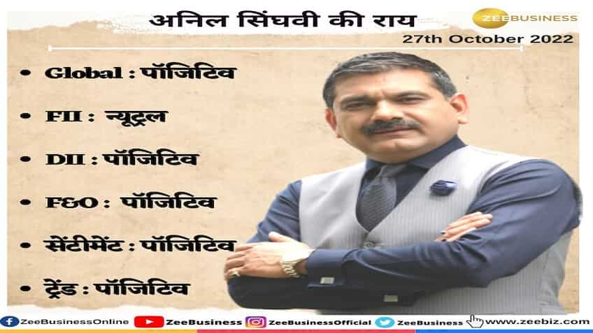 Anil Singhvi's Strategy: ग्लोबल मार्केट पॉजिटिव, इस खास स्ट्रैटेजी से बैंक निफ्टी-निफ्टी में बनेगा पैसा