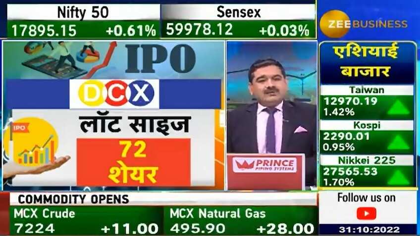 DCX Systems का IPO निवेश के लिए खुला, इश्यू को सब्सक्राइब करें या छोड़ दें? जानिए अनिल सिंघवी की राय