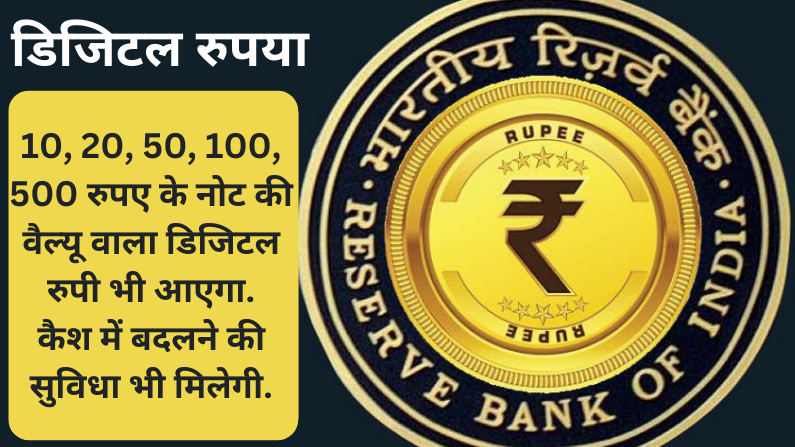 Explained: आ गई RBI की वर्चुअल करेंसी, 1 नवंबर से चलेगा Digital RUPEE, नोटों की तरह होगा, बिना इंटरनेट भी होगा पेमेंट