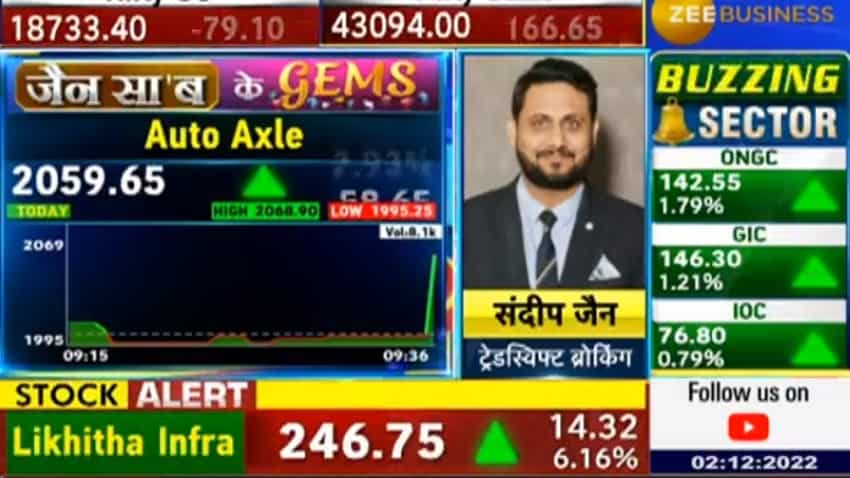 ऑटो सेक्टर के जीरो डेट वाले स्टॉक में बनेगा पैसा, एक्सपर्ट ने दी निवेश की सलाह, 4-6 महीने में मिलेगा मोटा रिटर्न