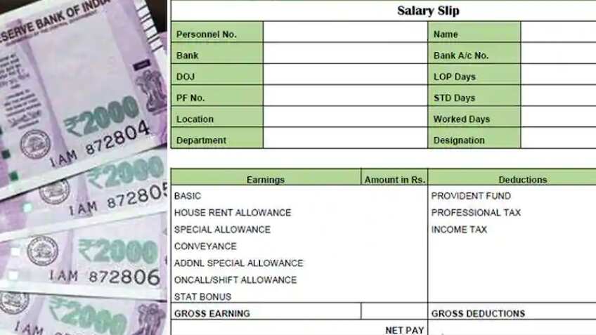 बेसिक, ग्रॉस और नेट सैलरी का फर्क कितना समझते हैं आप? बेसिक सैलरी कम या ज्‍यादा होने पर आप पर क्‍या होता है असर?