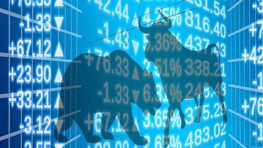 Canara Bank share price