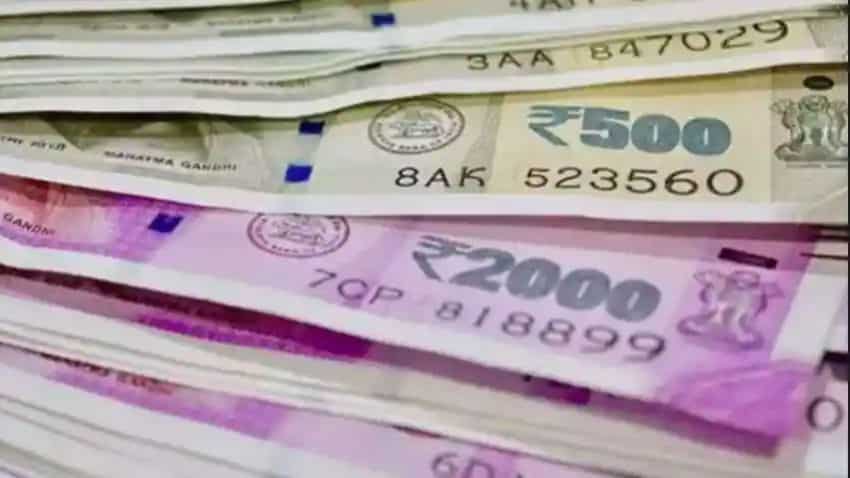 Indian Bank FD Rate