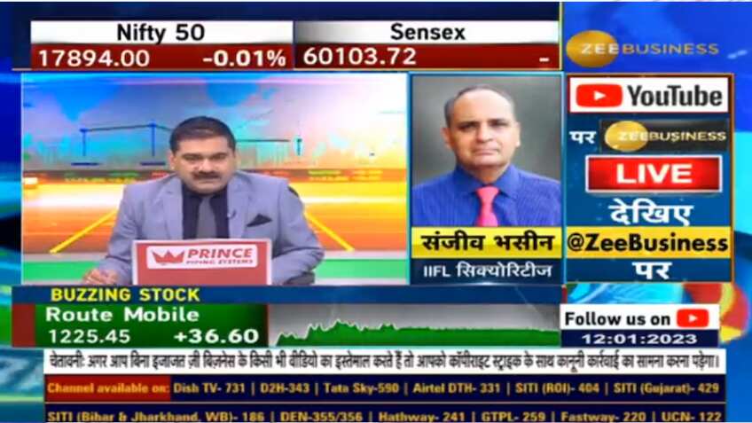 Expert Stocks: इन्वेस्टर्स के लिए पैसा लगाने का शानदार मौका! इन Buying calls को पोर्टफोलियो में करें शामिल- जानिए TGT