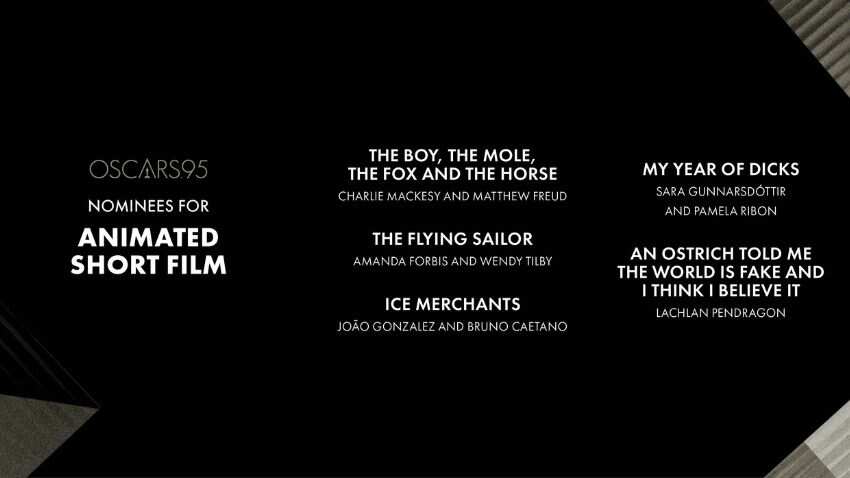 The nominations for Animated Short Film