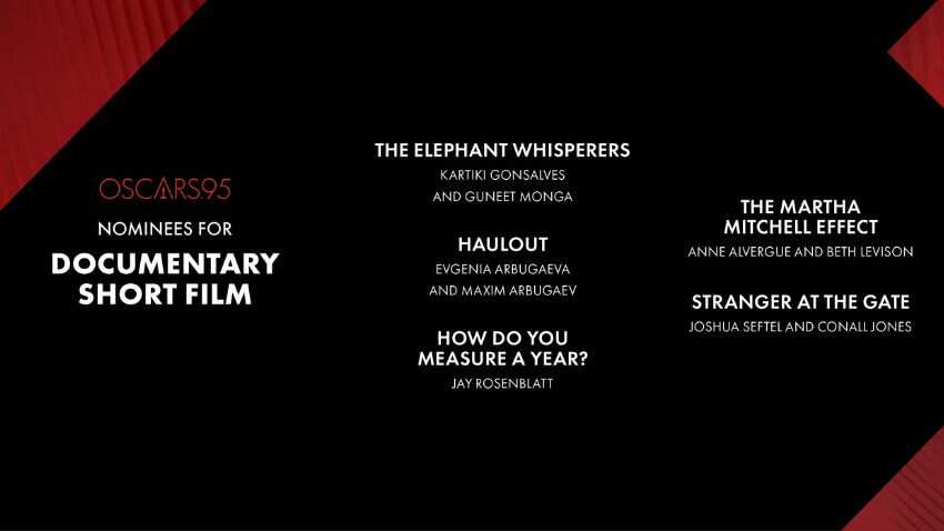 The nominations for Documentary Short Subject