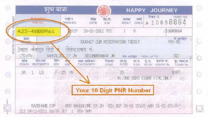 आखिर ये PNR नंबर होता क्या है, इसकी इतनी जरूरत क्यों होती है, टिकट का स्टेटस चेक करने के अलावा इसका और क्या काम है