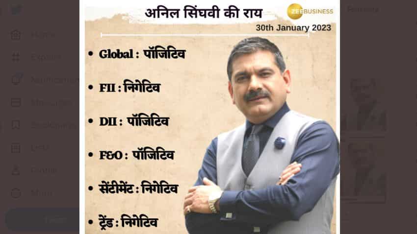 Anil Singhvi Strategy: अदानी एंटरप्राइजेज के FPO में नहीं होगा बदलाव, मार्केट गुरु से जानिए कमाई की स्ट्रैटेजी