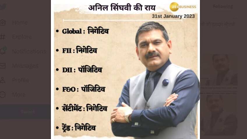 बजट सत्र आज से शुरू, Adani Group Stocks के सर्किट लिमिट घटाए गए, मार्केट गुरु से जानिए कैसे होगी कमाई