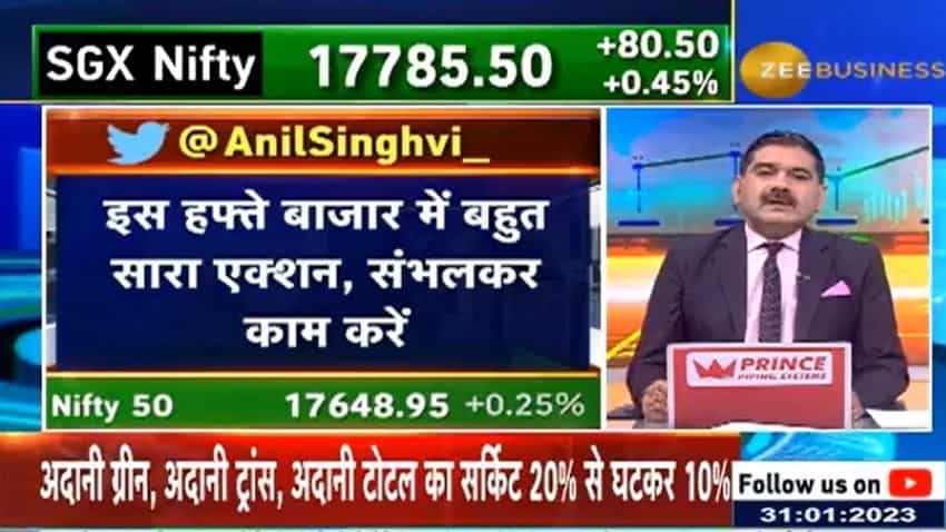 Adani के शेयरों ने कितना बिगाड़ा बाजार का मूड, अब ट्रेडिंग करते वक्त किन बातों का रखें ख्याल, अनिल सिंघवी से जानें