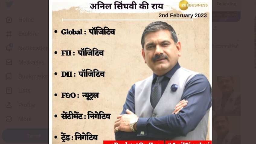 Anil Singhvi Strategy: फेड ने ब्याज दरें फिर बढ़ाई;  Ashok Leyland, Britannia के मजबूत रिजल्ट, जानिए कमाई की स्ट्रैटेजी