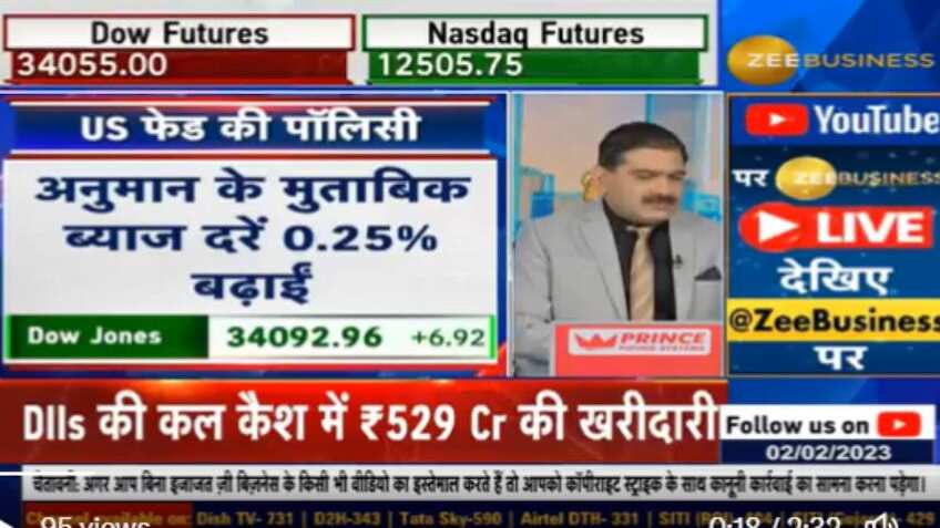 Federal Reserve ने इंटरेस्ट रेट बढ़ाया, कहा- महंगाई में कमी आ रही है; अनिल सिंघवी  से जानिए इसका क्या असर होगा