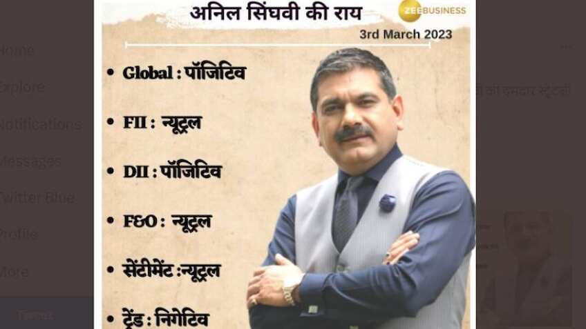 Anil Singhvi Strategy: ग्लोबल मार्केट से पॉजिटिव संकेत, लेकिन ट्रेंड निगेटिव; निफ्टी और बैंक निफ्टी में क्या करें, अनिल सिंघवी से जानिए