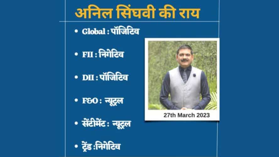 आज निफ्टी-बैंक निफ्टी में क्या करें? अनिल सिंघवी की मार्केट स्ट्रैटेजी से दूर करें कन्फ्यूजन, इस स्टॉक पर दी खरीदारी की सलाह