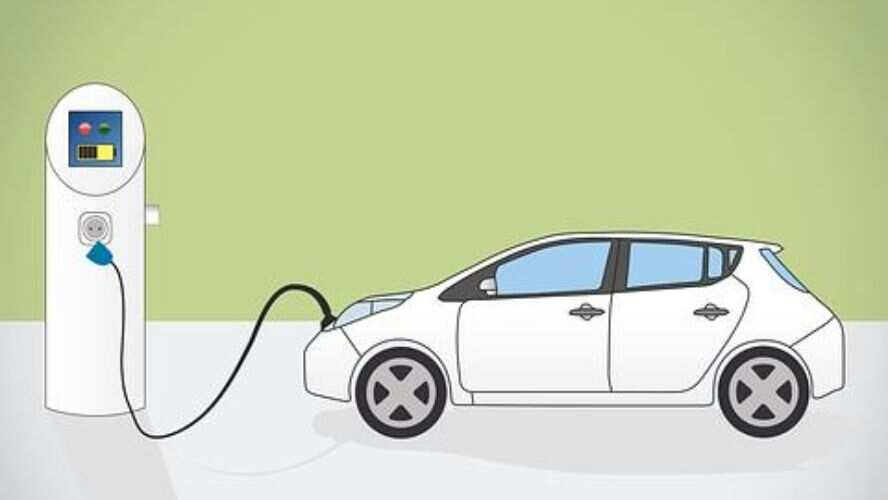 EV चार्जिंग की अब नो टेंशन! देशभर में चल रही है ये बड़ी तैयारी, सड़क पर आसान हो जाएगा इलेक्ट्रिक कारों का सफर