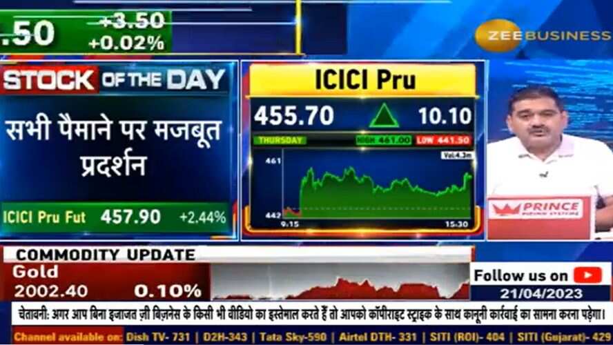 अच्छे नतीजों के बावजूद टूटा ICICI Pru का स्टॉक, अनिल सिंघवी ने शेयर पर दी मुनाफे वाली स्ट्रैटेजी