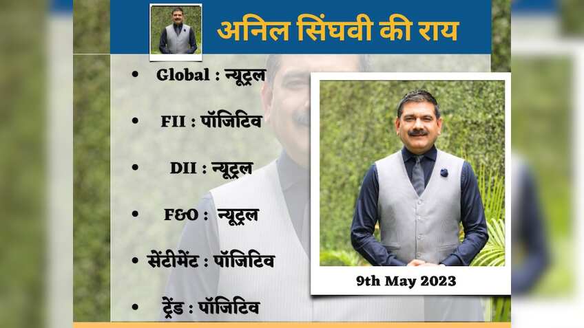 कमाई का गुरुमंत्र: मार्केट गुरु अनिल सिंघवी की निफ्टी-बैंक निफ्टी पर स्ट्रैटेजी, बताया किन लेवल पर बनेगा मुनाफा