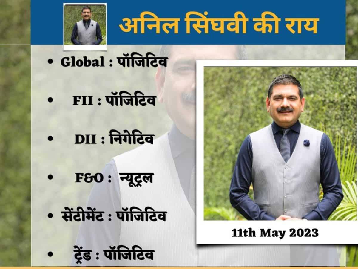 अनिल सिंघवी की सटीक स्ट्रैटेजी; कहा- US इनफ्लेशन आंकड़ों के बाद और बढ़ेगी तेजी, नोट कर लें ये लेवल