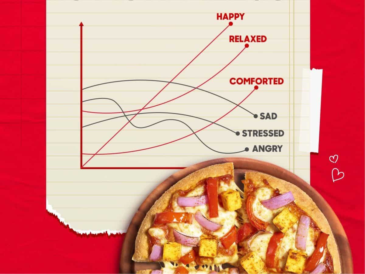 क्या ऑर्डर करूं? आता है मन में सवाल तो Pizza Hut का AI मूड के हिसाब से बताएगा कौन सा पिज्जा खाएंगे आप