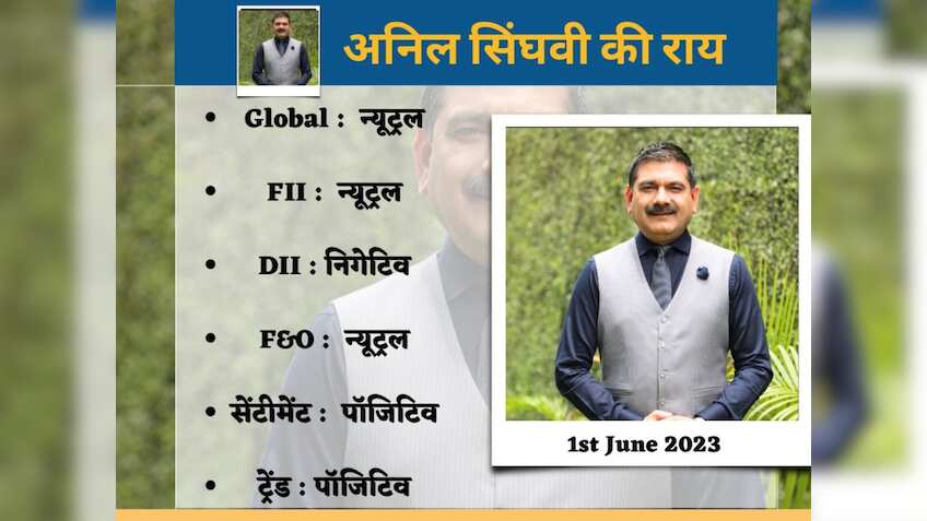 जून के पहले दिन कैसी रहेगी बाजार की चाल? मार्केट गुरु अनिल सिंघवी ने दी आज की बेहतरीन स्ट्रैटेजी