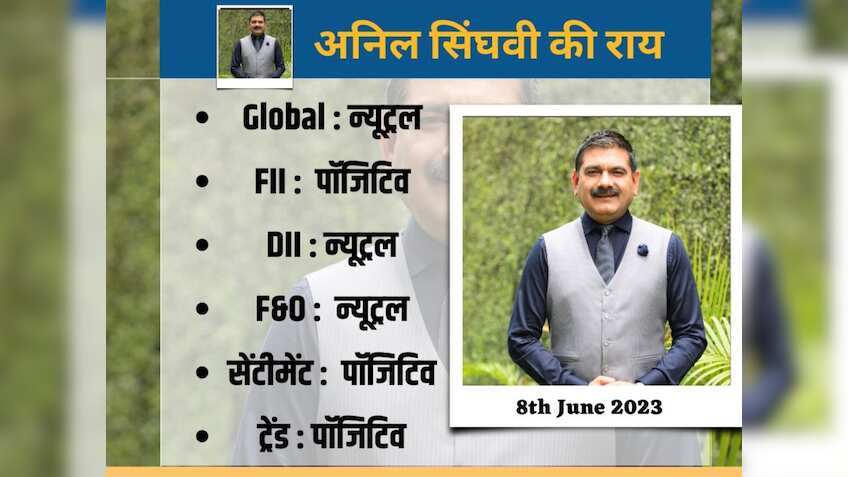 मार्केट गुरु अनिल सिंघवी की स्ट्रैटेजी; निफ्टी-बैंक निफ्टी में इन लेवल पर बनेगा मुनाफा, खरीदारी के लिए चुना ये स्टॉक